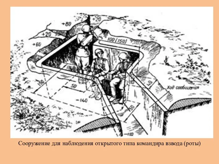 Сооружение для наблюдения открытого типа командира взвода (роты)