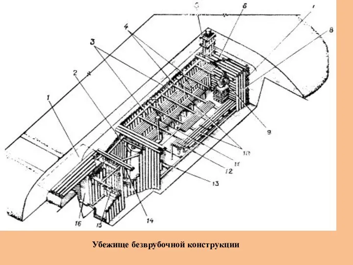 Убежище безврубочной конструкции