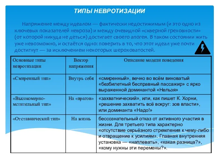 Напряжение между идеалом — фактически недостижимым (и это одно из ключевых показателей