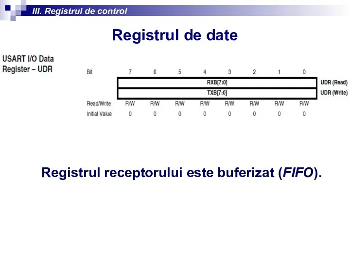 III. Registrul de control Registrul de date Registrul receptorului este buferizat (FIFO).