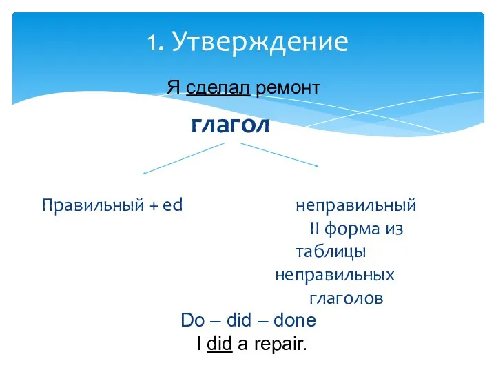 Я сделал ремонт глагол 1. Утверждение Правильный + ed неправильный II форма