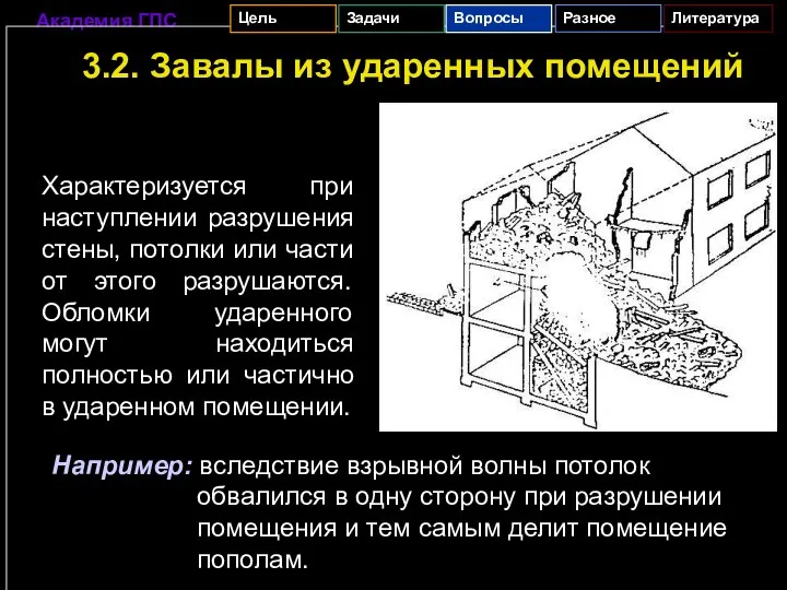 3.2. Завалы из ударенных помещений Характеризуется при наступлении разрушения стены, потолки или