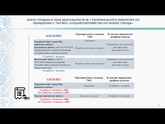 ПЛАТА ГРАЖДАН В ЗОНЕ ДЕЯТЕЛЬНОСТИ № 1 РЕГИОНАЛЬНОГО ОПЕРАТОРА ПО ОБРАЩЕНИЮ С