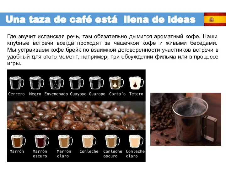 Una taza de café está llena de ideas Где звучит испанская речь,