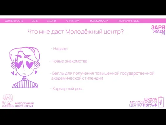 Что мне даст Молодёжный центр? - Карьерный рост ДЕЯТЕЛЬНОСТЬ ЦЕЛЬ ЗАДАЧИ СТРУКТУРА