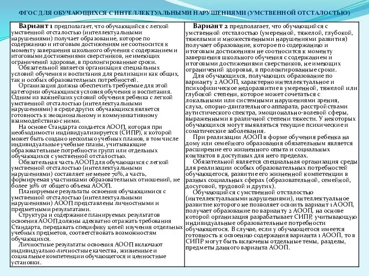 ФГОС ДЛЯ ОБУЧАЮЩИХСЯ С ИНТЕЛЛЕКТУАЛЬНЫМИ НАРУШЕНИЯМИ (УМСТВЕННОЙ ОТСТАЛОСТЬЮ)