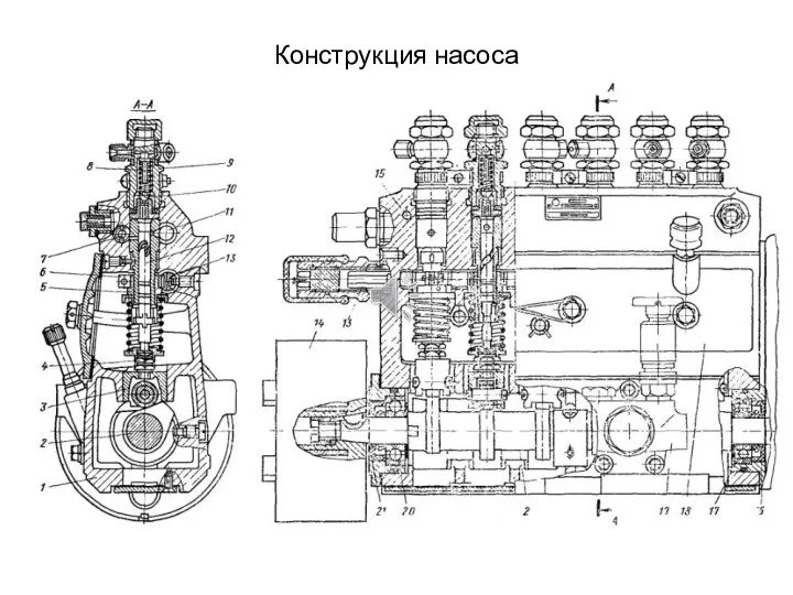 Конструкция насоса