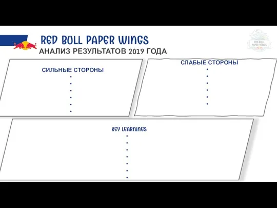 KEY LEARNINGS СИЛЬНЫЕ СТОРОНЫ RED BULL PAPER WINGS АНАЛИЗ РЕЗУЛЬТАТОВ 2019 ГОДА СЛАБЫЕ СТОРОНЫ