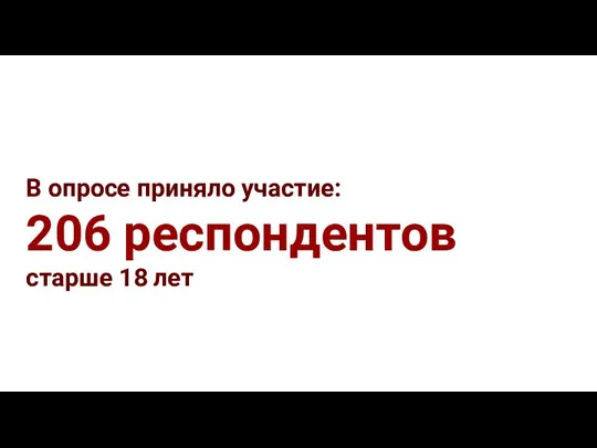 В опросе приняло участие: 206 респондентов старше 18 лет