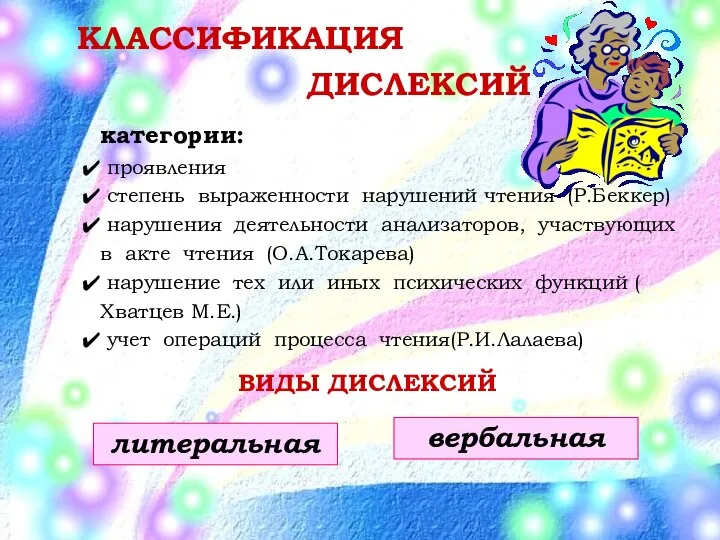 КЛАССИФИКАЦИЯ ДИСЛЕКСИЙ категории: проявления степень выраженности нарушений чтения (Р.Беккер) нарушения деятельности анализаторов,