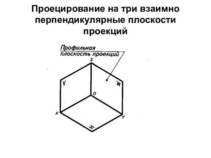 Проецирование на три взаимно перпендикулярные плоскости проекций