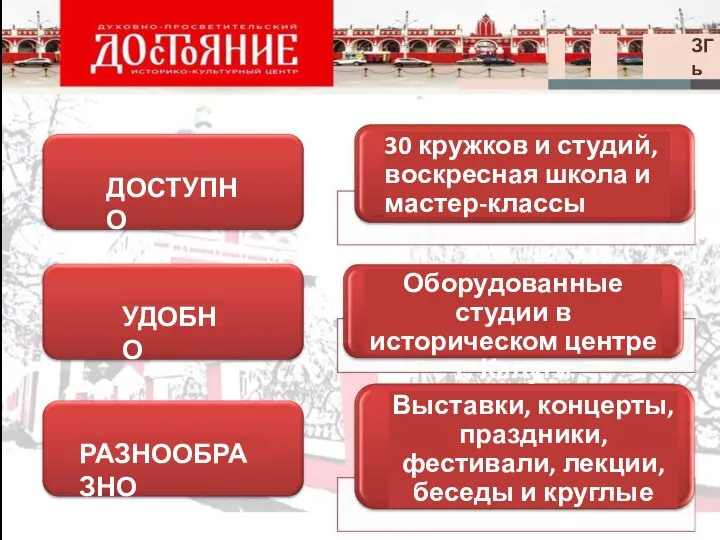 ДОСТУПНО УДОБНО РАЗНООБРАЗНО Выставки, концерты, праздники, фестивали, лекции, беседы и круглые столы