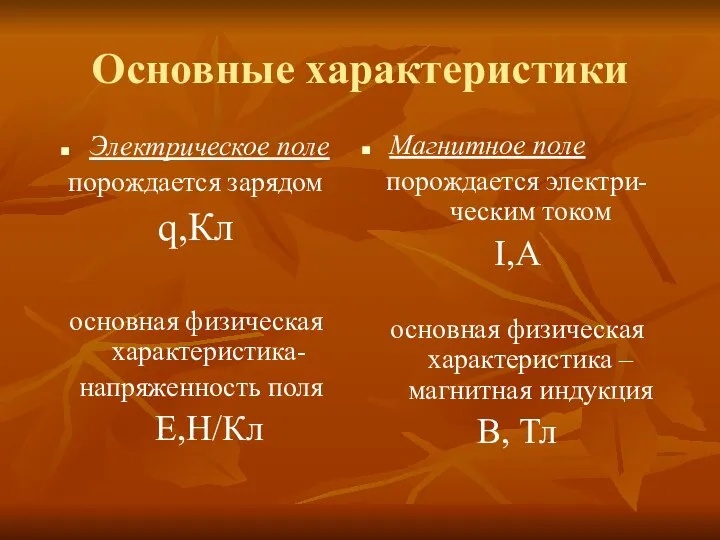 Основные характеристики Электрическое поле порождаетcя зарядом q,Кл основная физическая характеристика- напряженность поля