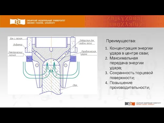 Преимущества: Концентрация энергии удара в центре сваи; Максимальная передача энергии удара; Сохранность торцевой поверхности; Повышение производительности;