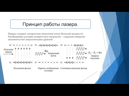 Принцип работы лазера. Лазеры создают когерентное излучение очень большой мощности. Необходимое условие