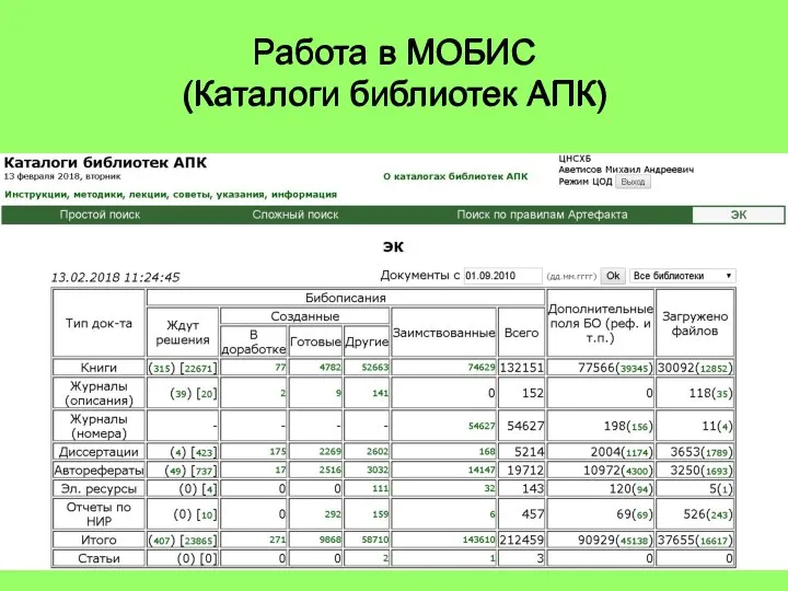 Работа в МОБИС (Каталоги библиотек АПК) Работа в МОБИС (Каталоги библиотек АПК)