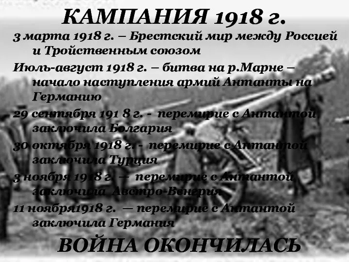 КАМПАНИЯ 1918 г. 3 марта 1918 г. – Брестский мир между Россией