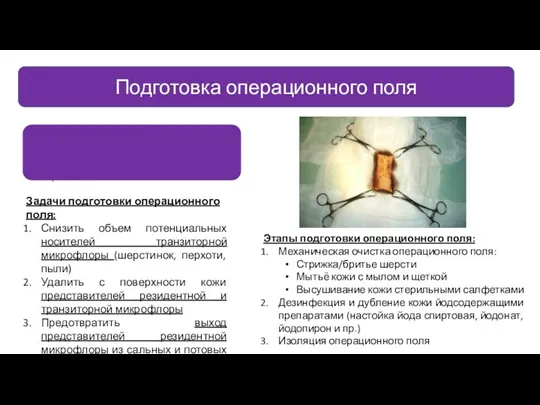 Подготовка операционного поля Задачи подготовки операционного поля: Снизить объем потенциальных носителей транзиторной