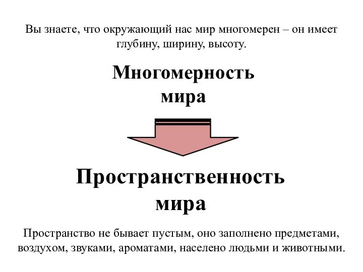 Многомерность мира Пространственность мира Вы знаете, что окружающий нас мир многомерен –