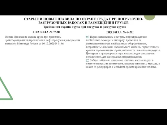 СТАРЫЕ И НОВЫЕ ПРАВИЛА ПО ОХРАНЕ ТРУДА ПРИ ПОГРУЗОЧНО-РАЗГРУЗОЧНЫХ РАБОТАХ И РАЗМЕЩЕНИИ