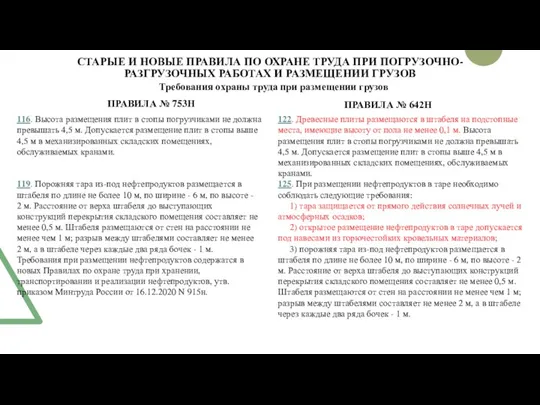 СТАРЫЕ И НОВЫЕ ПРАВИЛА ПО ОХРАНЕ ТРУДА ПРИ ПОГРУЗОЧНО-РАЗГРУЗОЧНЫХ РАБОТАХ И РАЗМЕЩЕНИИ