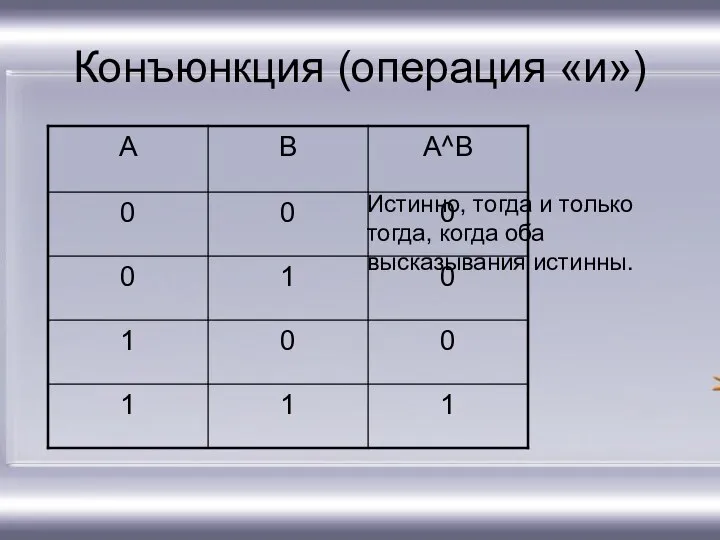 Конъюнкция (операция «и») Истинно, тогда и только тогда, когда оба высказывания истинны.