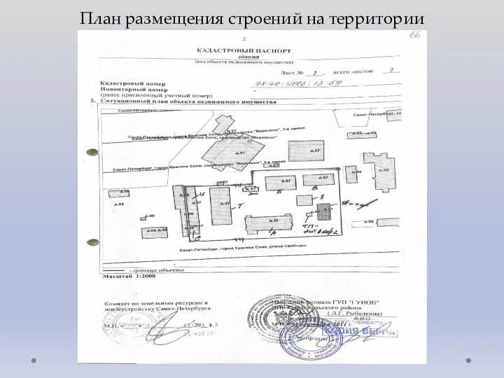 План размещения строений на территории