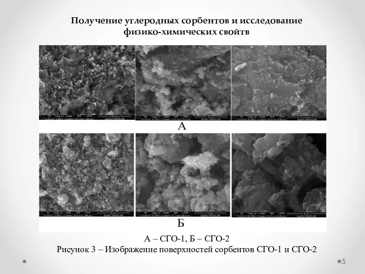 А – СГО-1, Б – СГО-2 Рисунок 3 – Изображение поверхностей сорбентов