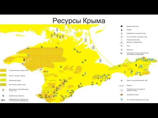 Ресурсы Крыма