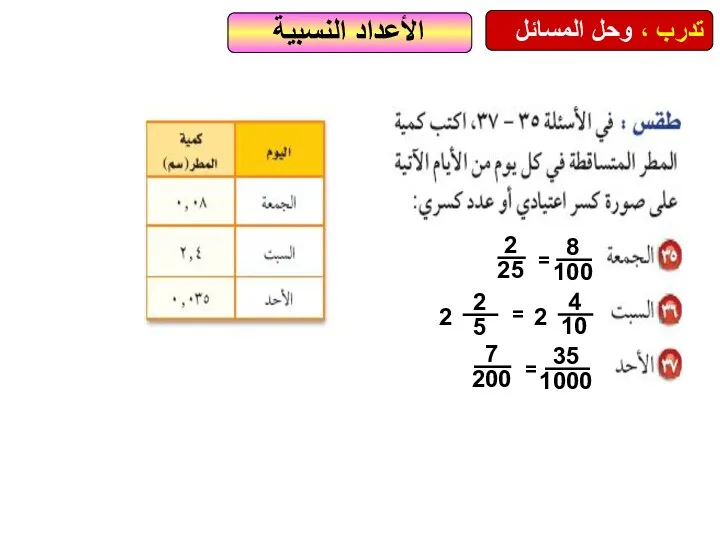 تدرب ، وحل المسائل = = =