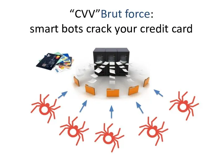 “CVV”Brut force: smart bots crack your credit card