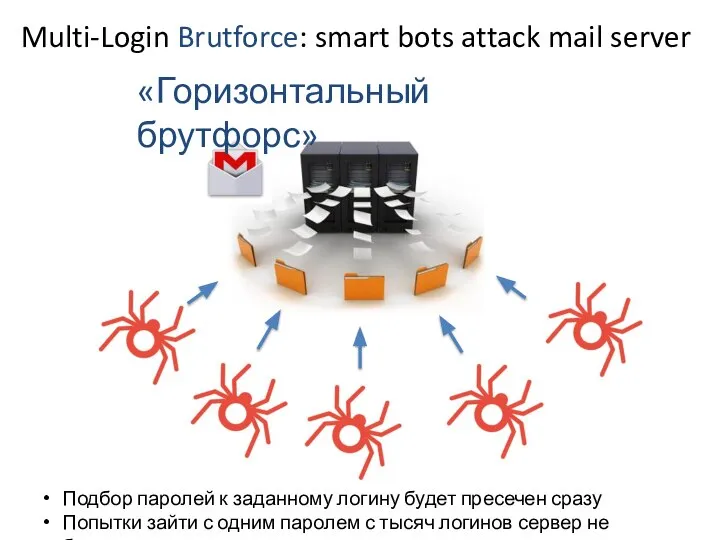 Multi-Login Brutforce: smart bots attack mail server Подбор паролей к заданному логину