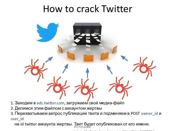 How to crack Twitter 1. Заходим в ads.twitter.com, загружаем свой медиа-файл 2.