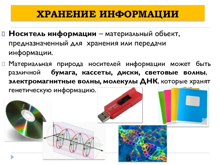 ХРАНЕНИЕ ИНФОРМАЦИИ Носитель информации – материальный объект, предназначенный для хранения или передачи