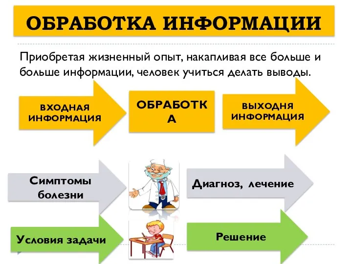 ОБРАБОТКА ИНФОРМАЦИИ Приобретая жизненный опыт, накапливая все больше и больше информации, человек