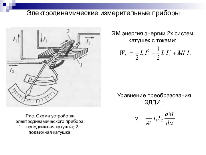 Электродинамические измерительные приборы Рис. Схема устройства электродинамического прибора: 1 – неподвижная катушка;