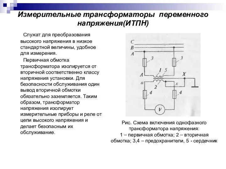 Измерительные трансформаторы переменного напряжения(ИТПН) Служат для преобразования высокого напряжения в низкое стандартной