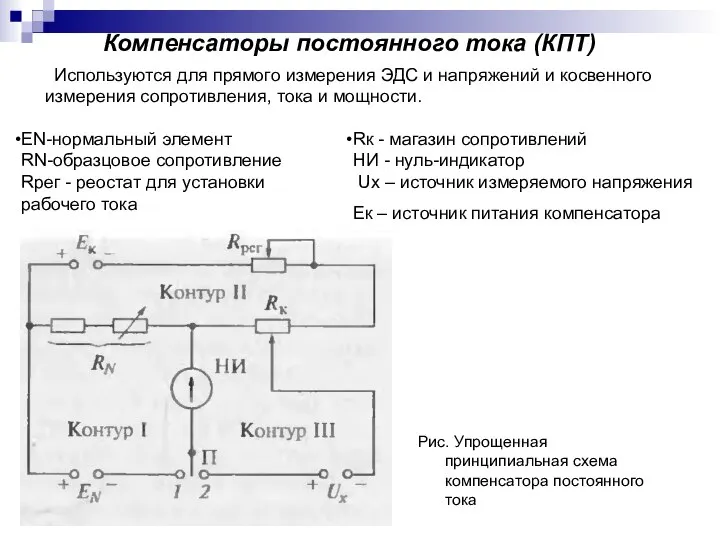 Компенсаторы постоянного тока (КПТ) Используются для прямого измерения ЭДС и напряжений и