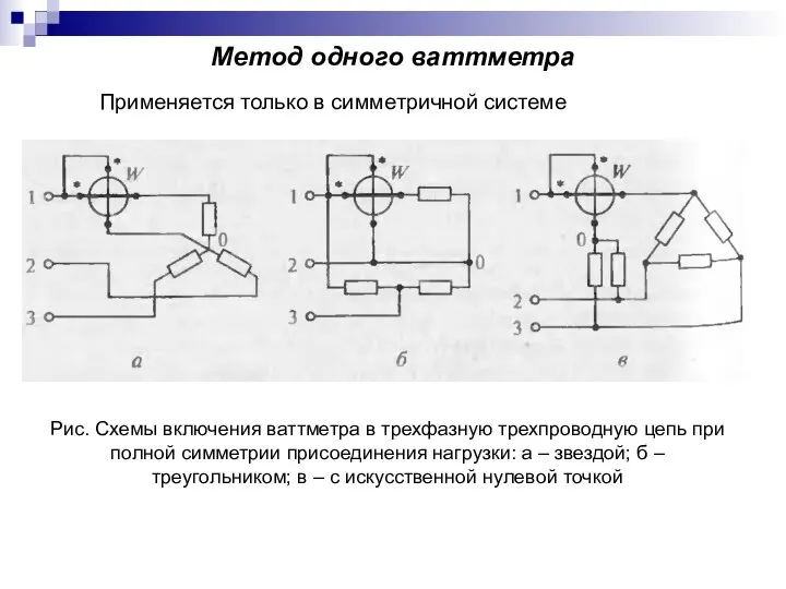 Метод одного ваттметра Применяется только в симметричной системе Рис. Схемы включения ваттметра