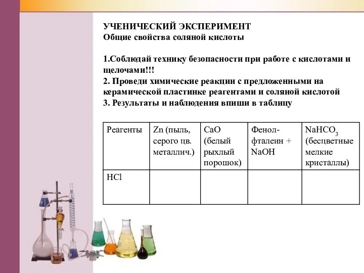 УЧЕНИЧЕСКИЙ ЭКСПЕРИМЕНТ Общие свойства соляной кислоты 1.Соблюдай технику безопасности при работе с