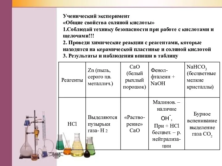 Ученический эксперимент «Общие свойства соляной кислоты» 1.Соблюдай технику безопасности при работе с