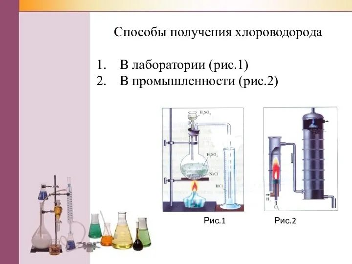 Способы получения хлороводорода В лаборатории (рис.1) В промышленности (рис.2) Рис.1 Рис.2