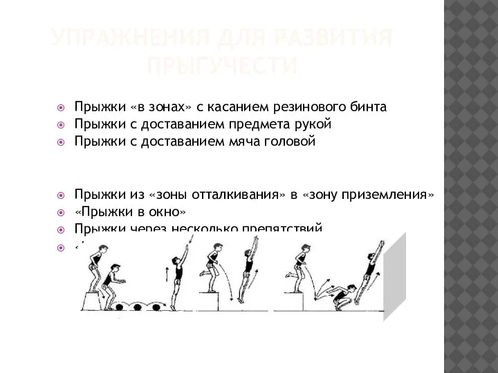 УПРАЖНЕНИЯ ДЛЯ РАЗВИТИЯ ПРЫГУЧЕСТИ Прыжки «в зонах» с касанием резинового бинта Прыжки