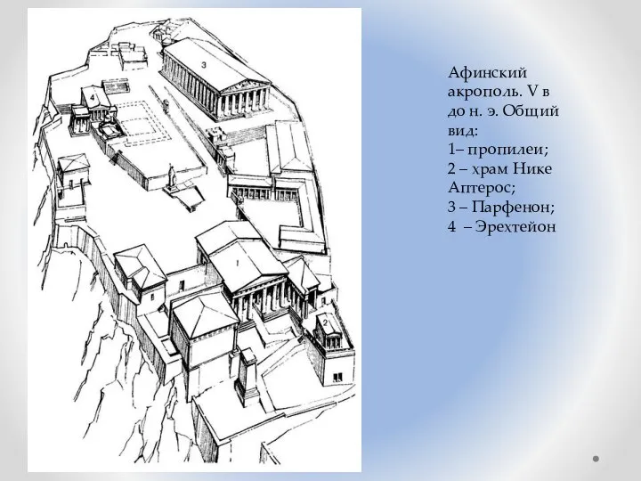 Афинский акрополь. V в до н. э. Общий вид: 1– пропилеи; 2