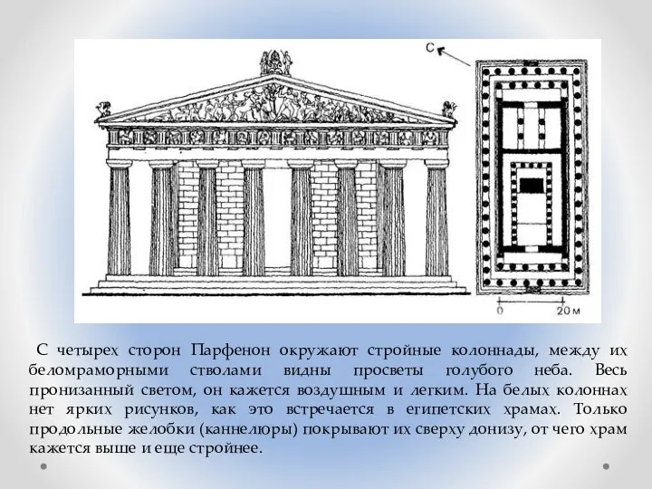 С четырех сторон Парфенон окружают стройные колоннады, между их беломраморными стволами видны