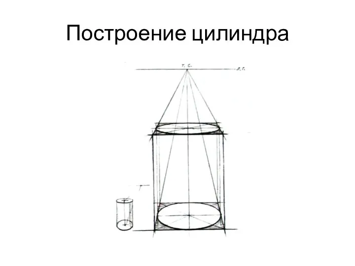 Построение цилиндра