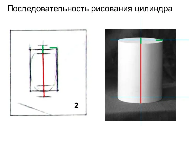 2 Последовательность рисования цилиндра