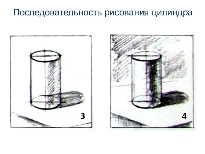 Последовательность рисования цилиндра 3 4