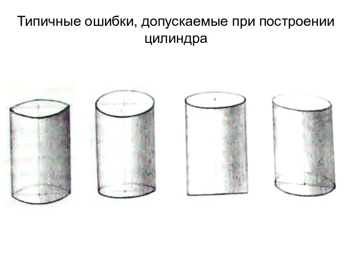 Типичные ошибки, допускаемые при построении цилиндра