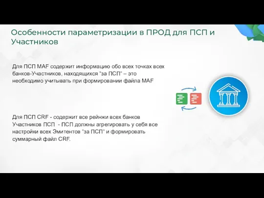 Особенности параметризации в ПРОД для ПСП и Участников Для ПСП MAF содержит